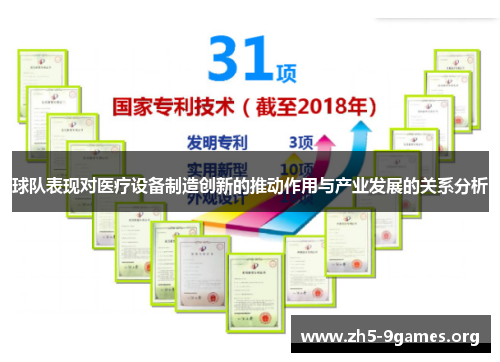 球队表现对医疗设备制造创新的推动作用与产业发展的关系分析