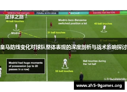 皇马防线变化对球队整体表现的深度剖析与战术影响探讨