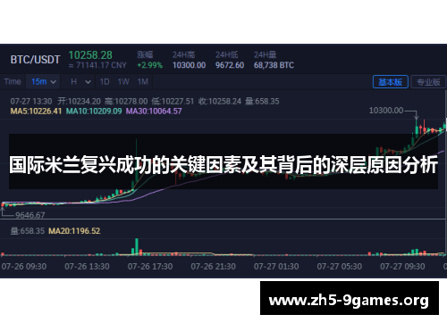 国际米兰复兴成功的关键因素及其背后的深层原因分析