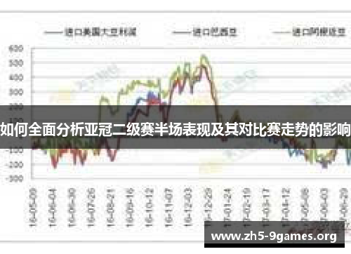 如何全面分析亚冠二级赛半场表现及其对比赛走势的影响