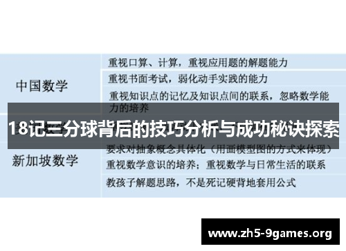 18记三分球背后的技巧分析与成功秘诀探索