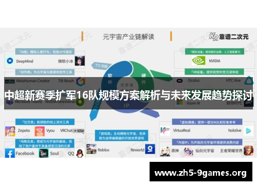 中超新赛季扩军16队规模方案解析与未来发展趋势探讨