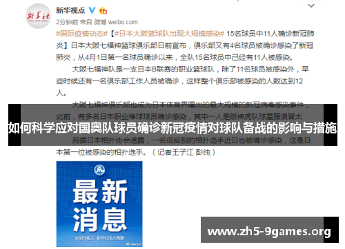 如何科学应对国奥队球员确诊新冠疫情对球队备战的影响与措施