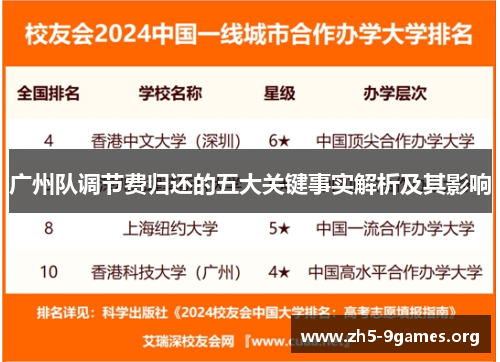 广州队调节费归还的五大关键事实解析及其影响