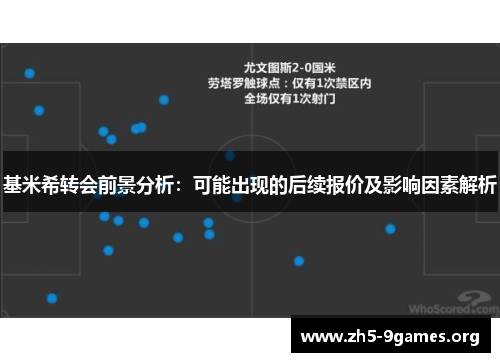 基米希转会前景分析：可能出现的后续报价及影响因素解析