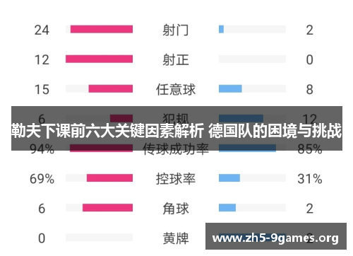 勒夫下课前六大关键因素解析 德国队的困境与挑战