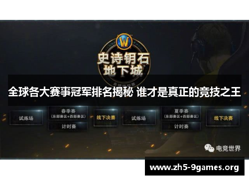 全球各大赛事冠军排名揭秘 谁才是真正的竞技之王