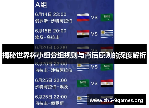揭秘世界杯小组分组规则与背后原则的深度解析