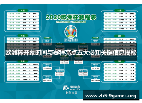 欧洲杯开幕时间与赛程亮点五大必知关键信息揭秘