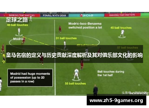 皇马名宿的定义与历史贡献深度解析及其对俱乐部文化的影响