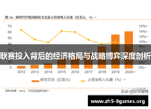 联赛投入背后的经济格局与战略博弈深度剖析