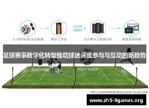 足球赛事数字化转型推动球迷深度参与与互动的新趋势 足球赛事数字化转型推动球迷深度参与与互动的新趋势