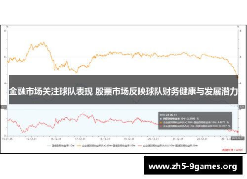 金融市场关注球队表现 股票市场反映球队财务健康与发展潜力 金融市场关注球队表现 股票市场反映球队财务健康与发展潜力