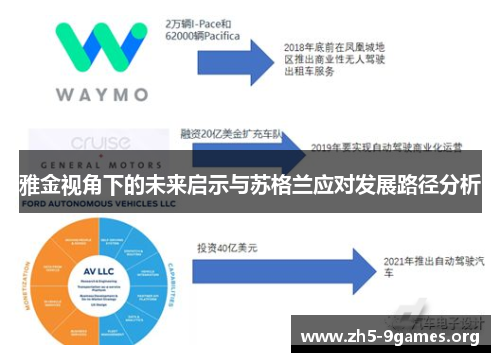 雅金视角下的未来启示与苏格兰应对发展路径分析 雅金视角下的未来启示与苏格兰应对发展路径分析