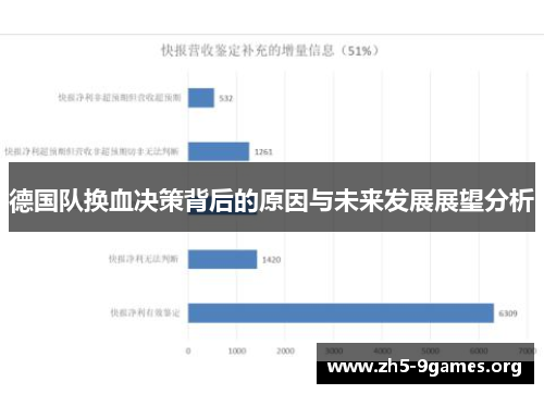 德国队换血决策背后的原因与未来发展展望分析 德国队换血决策背后的原因与未来发展展望分析