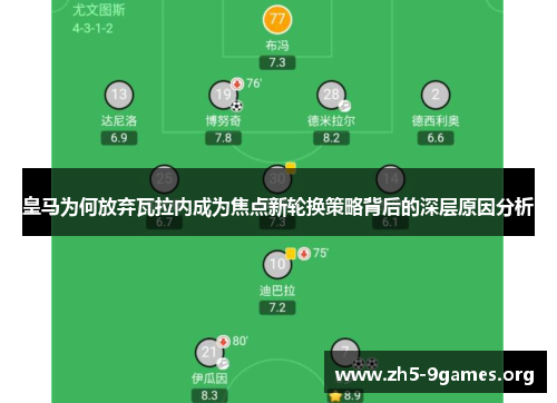 皇马为何放弃瓦拉内成为焦点新轮换策略背后的深层原因分析 皇马为何放弃瓦拉内成为焦点新轮换策略背后的深层原因分析