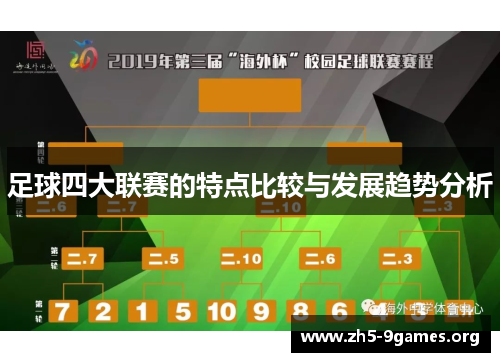 足球四大联赛的特点比较与发展趋势分析
