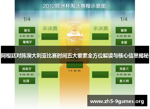 阿根廷对阵澳大利亚比赛时间五大要素全方位解读与核心信息揭秘