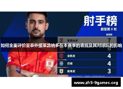 如何全面评价亚泰外援莱昂纳多在本赛季的表现及其对球队的影响 如何全面评价亚泰外援莱昂纳多在本赛季的表现及其对球队的影响