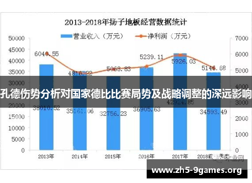 孔德伤势分析对国家德比比赛局势及战略调整的深远影响